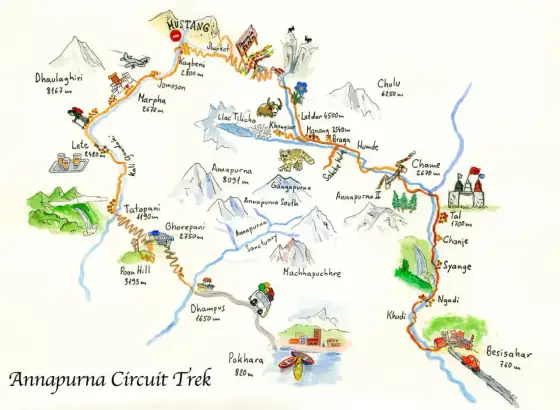 Trekking Annapurna Circuit - Jak zaplanować mądrze i budżetowo?